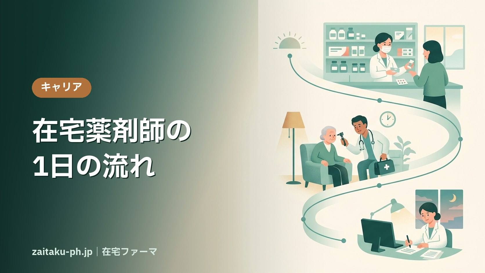 在宅薬剤師の1日の流れ|在宅ファーマ