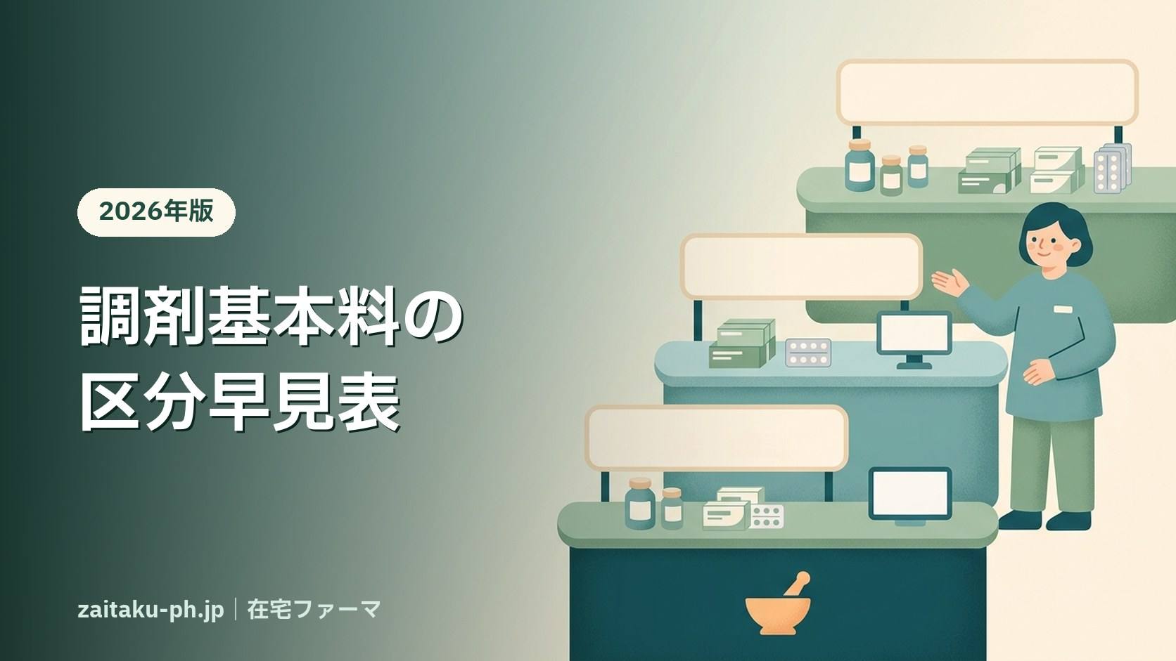 調剤基本料の区分早見表|在宅ファーマ