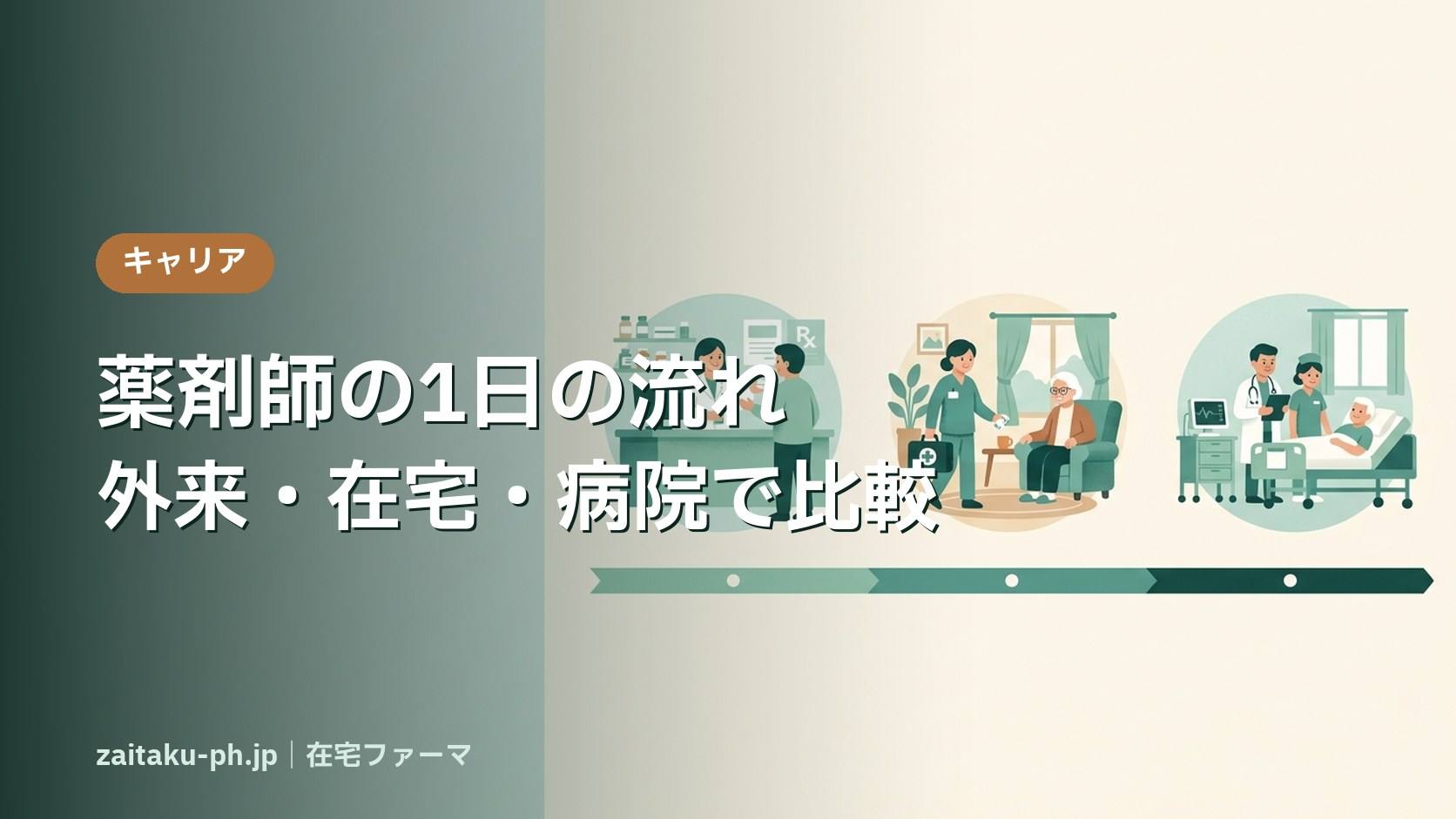 薬剤師の1日の流れ外来・在宅・病院で比較|在宅ファーマ